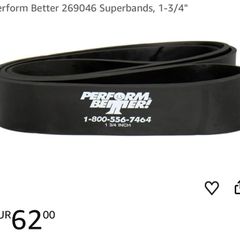 Fitness Powerbands (Sports Physio)