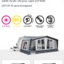 Foreman full sized Awning perfect condition Image 6