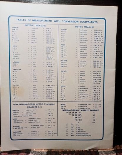 Vintage Shop Local Exercise Book.