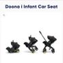 Doona i and Isofix Image 3