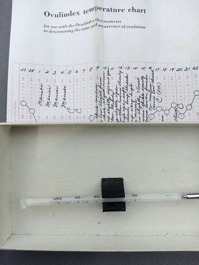 Vintage Ovulindex Thermometer