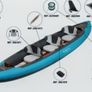 Decathlon ITIWIT 3-Person Inflatable Kayak - Complete Family Bundle Image 2
