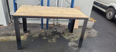 workbenches