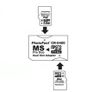 Dual Slot MicroSD/TF to MS Pro Duo Adapter | White | For PSP & MS Pro Duo Devices | New Image 5