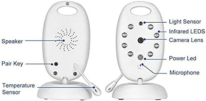Baby Monitor Video Baby Monitor Wireless with Camera Night Vision Temperature Monitoring Lullaby Function 2 Way Talk (FREE POSTAGE)