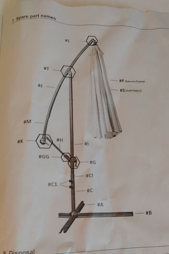 Patio Umbrella