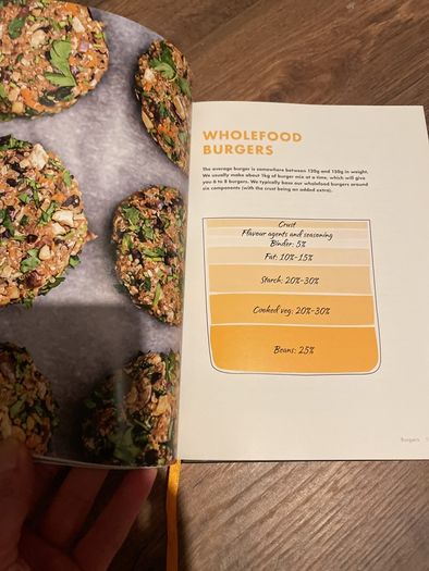 The Happy Pear Vegan cookery book