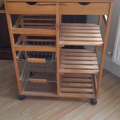 Small Kitchen island
