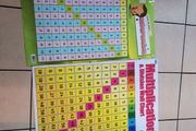 Wall Charts