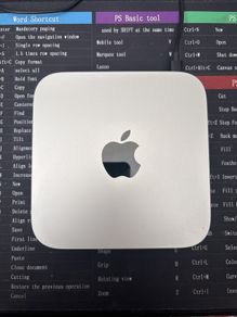Apple Mac Mini 2023 M2 Pro