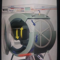 Washing Machines