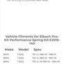 BMW E32 Eibach lowering Springs Image 7