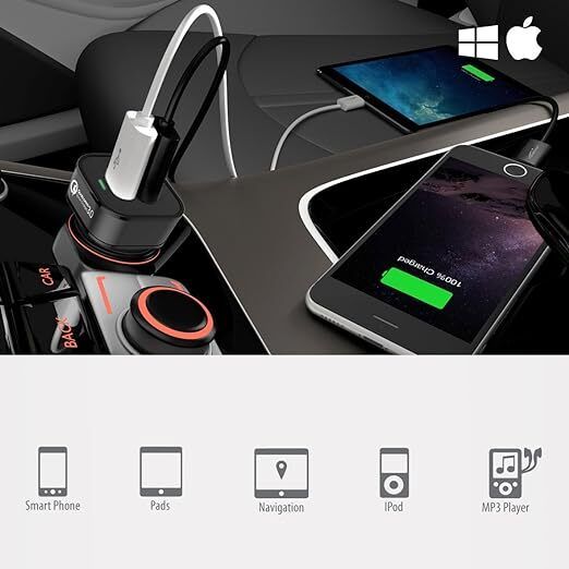 Car Dual USB Charger / Brand New