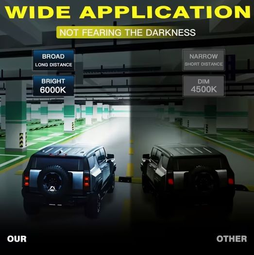 2pcs 10.16cm Automobile Light Bar 12V High-Brightness Combination Light 20LED Ultra-Bright Lighting