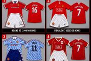 kids jerseys man utd