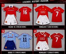 kids jerseys man utd