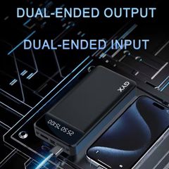 10000Mah Power Bank, Fast Charging Outdoor Portable Charger 2 USB 3.0 Type C QC PD4 with LED Display