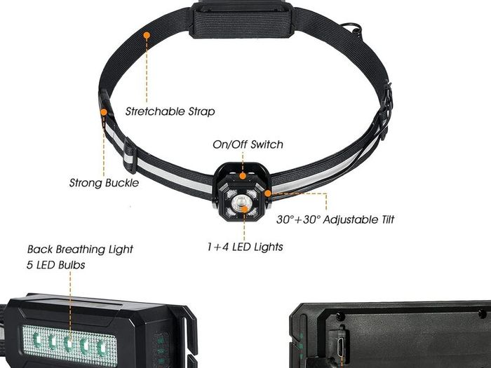 Running Light for Runners - IPX5 Waterproof