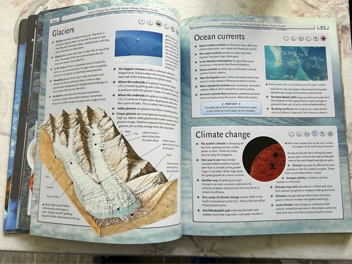 4000 Facts Book