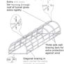 New 20 X 10FT Pro Polytunnel Galvanised With Door, FREE Delivery Image 10