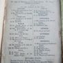 Antique Book Religious Christianity Image 7