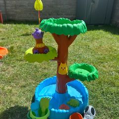 Water table / Water tree