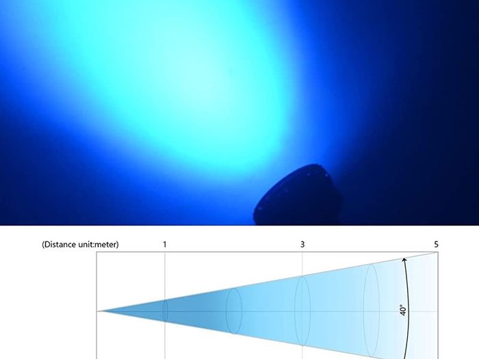Stage Lights Strobe Lights LED Par Lights 54x3W LED RGB, DMX512/Sound Activated DJ Lights Strobe/Wash Lights for Wedding, Club, Party, Concert Bars Show 2 Packs (FREE SHIPPING)