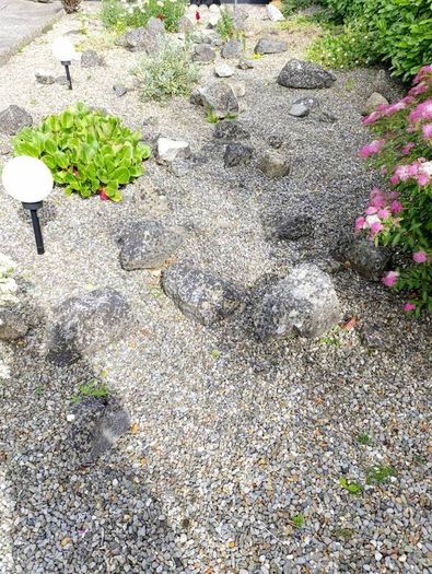 Rocks for a rockery
