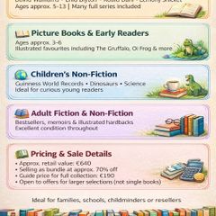 Large Family Book Collection (used, 70% off RRP; will sell bundles separately)