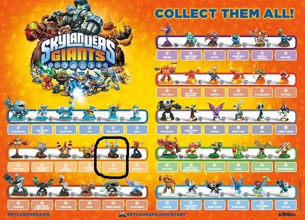 Brand New Skylanders Giants Drobot - Extremely Rare Figure