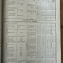 Griffith's Valuation Scariff 1855 Image 5