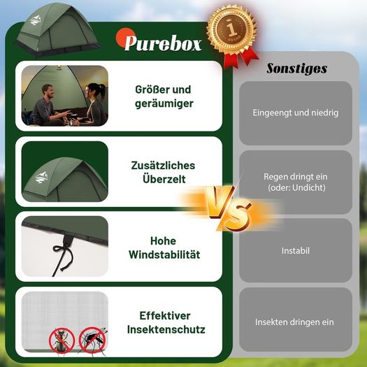 Brand New 2-3 Person Ultralight Dome Tent