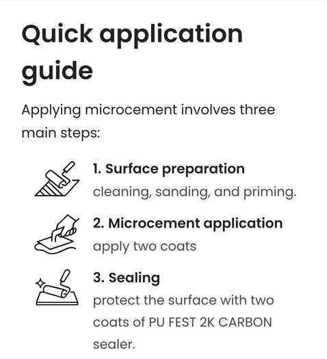 Microcement kit for walls FESTFLOOR GO! - 10 square meters, READY TO USE - EASY TO APPLY