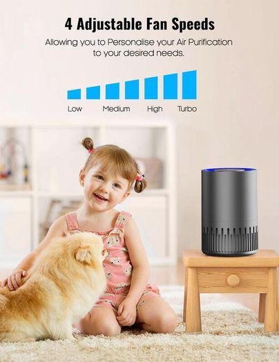Air Purifier for Home, Quiet Air Cleaner with True HEPA Filter with 4 Speeds and Sleep Mode, Night Light, Odors Dust Mold for Allergens Smokers Pollen Pet Hair