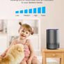 Air Purifier for Home, Quiet Air Cleaner with True HEPA Filter with 4 Speeds and Sleep Mode, Night Light, Odors Dust Mold for Allergens Smokers Pollen Pet Hair Image 5
