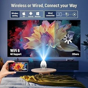 Mini Projector with WiFi 6 and Bluetooth 5.0, Portable Smart Projector 4K 1080P Supported, Auto Keystone Video Projector for Bedroom Home Outdoors (White)