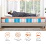 small double matress new in box Image 5