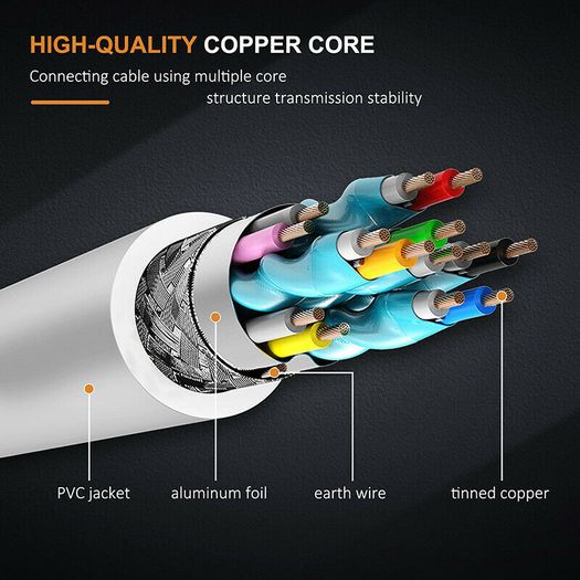 Cabletime 2M Mini DisplayPort to HDMI 4K@60Hz Male (Video-Audio) TV (Gold-Plated) Cable (Brand New/Warranty)