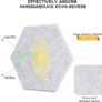 12 Packs Self-Adhesive Acoustic Absorption Panels, High Density 12" X 10" X 0.4" Soundproof Acoustic Panel, Hexagon Sound Absorbing Panels for Recording Studio & Home & Offices (FREE SHIPPING) Image 2