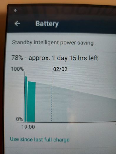 EIR 10.1 inch Tablet, Model 8079, 16GB, in excellent condition