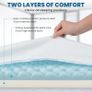 7cm Memory Foam Mattress Topper Small Double Bed with Back Support - Pain Relief Mattress Topper for Sofa Bed, Caravan, Hard/Old Mattresses Image 5