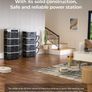 Power Station 2200W Solar Generator 2048Wh Lifepo4 Battery for Home Backup Outdoor,Camping Mobile power Image 2
