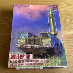 Model kit