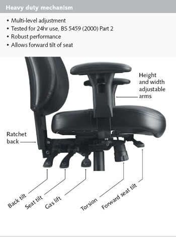 Avior 24-Hour Heavy Duty Leather Chair Black CH1101