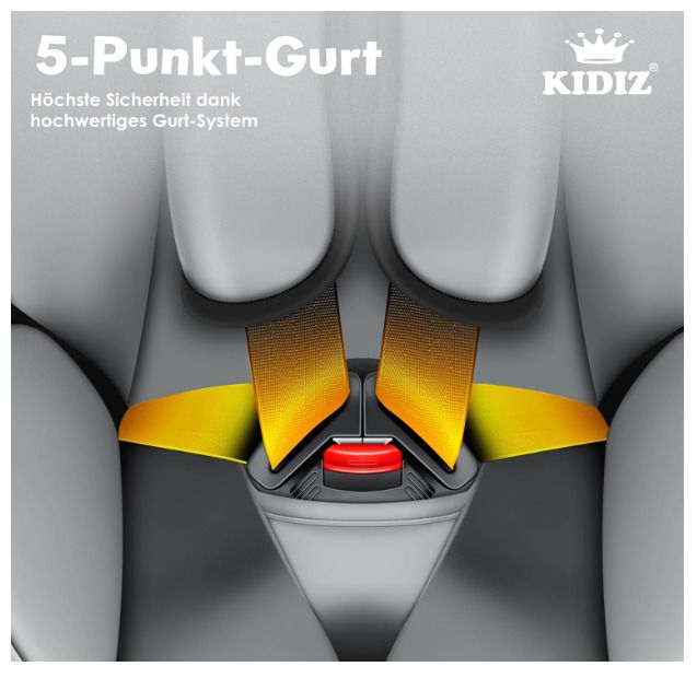 Kidiz Universal Car Seat - 9kg-36kg - 5-point safety belt