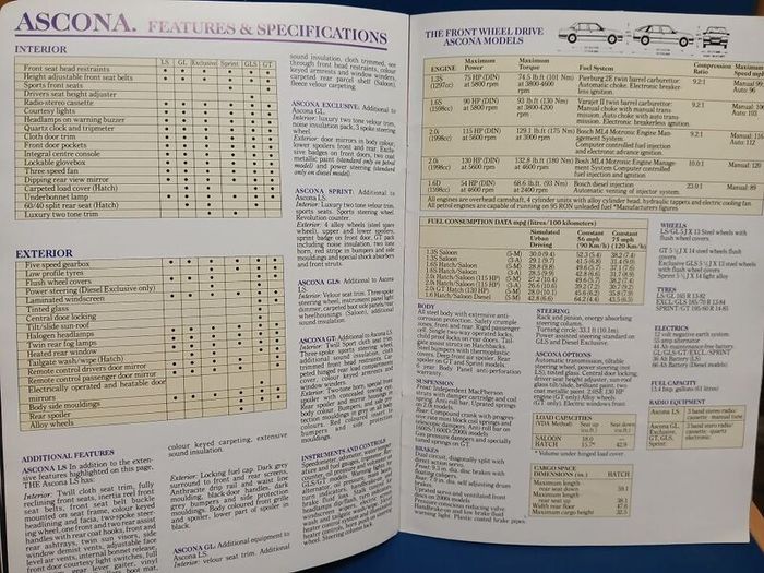 Opel 1988 brochure