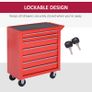 Heavy-Duty Tool Chest on Wheels Portable 7 drawer Image 5