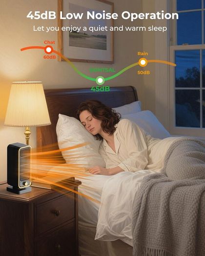 Portable Mini Electric Heater - 900W Energy Efficient Quiet Space Heater, 3 Modes, Tip-Over/Overheat Protection, 45dB Quiet Operation, PTC Ceramic Heater Fan for for Bedroom, Office & Home [Energy Class A]