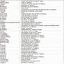 The Lilac Time - And Love For All Vinyl Record (incl Bonus Disc) + hundreds more Image 5