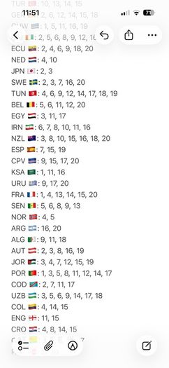 panini world cup